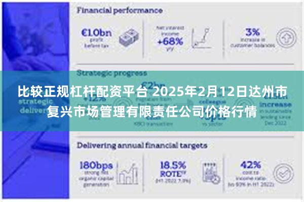 比较正规杠杆配资平台 2025年2月12日达州市复兴市场管理有限责任公司价格行情