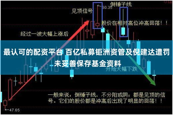 最认可的配资平台 百亿私募钜洲资管及倪建达遭罚 未妥善保存基金资料