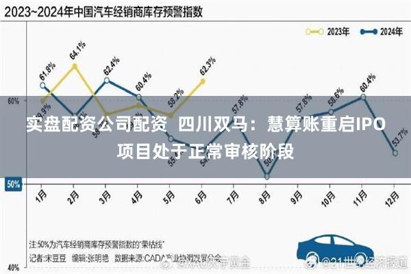实盘配资公司配资  四川双马：慧算账重启IPO项目处于正常审核阶段