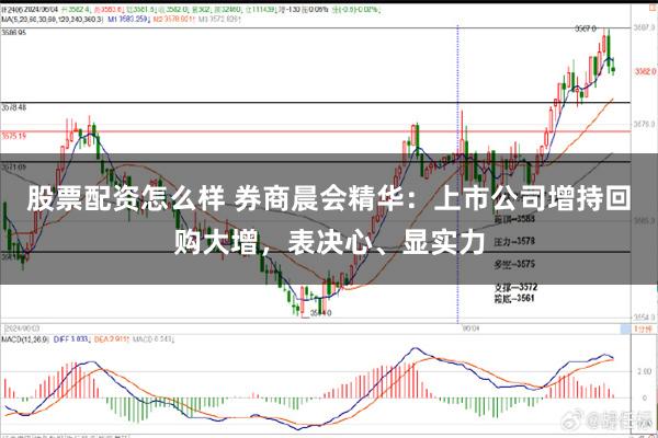 股票配资怎么样 券商晨会精华：上市公司增持回购大增，表决心、显实力