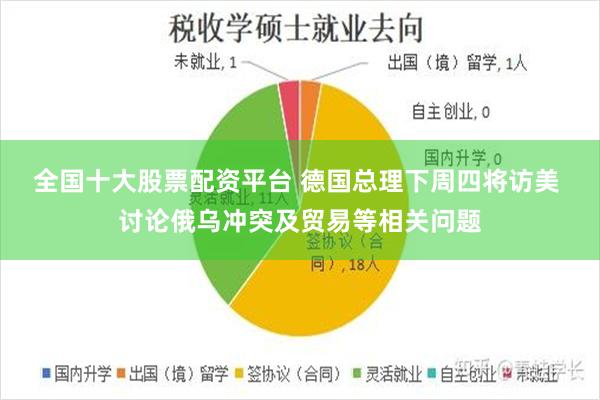 全国十大股票配资平台 德国总理下周四将访美 讨论俄乌冲突及贸易等相关问题